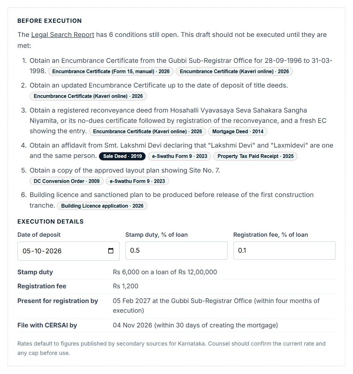 modtd-before. Annotated: Open title-report conditions, shown as blockers; Deposit date and state rates, editable; Duty, fee and deadlines worked out.